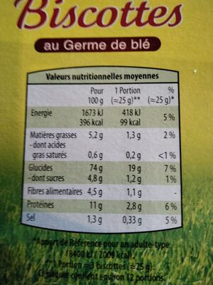 Biscottes au germe de blé - Nutrition facts - fr