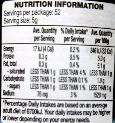 German Style Mustard With Herbs - Nutrition facts