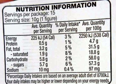 Milk Chocolate Assorted Figures - Nutrition facts
