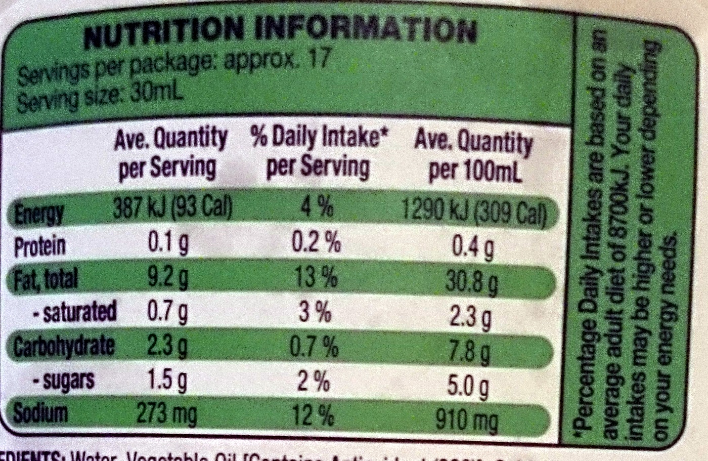 Colway Tartare Sauce - Nutrition facts