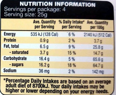 Honeycomb Easter Egg - Nutrition facts