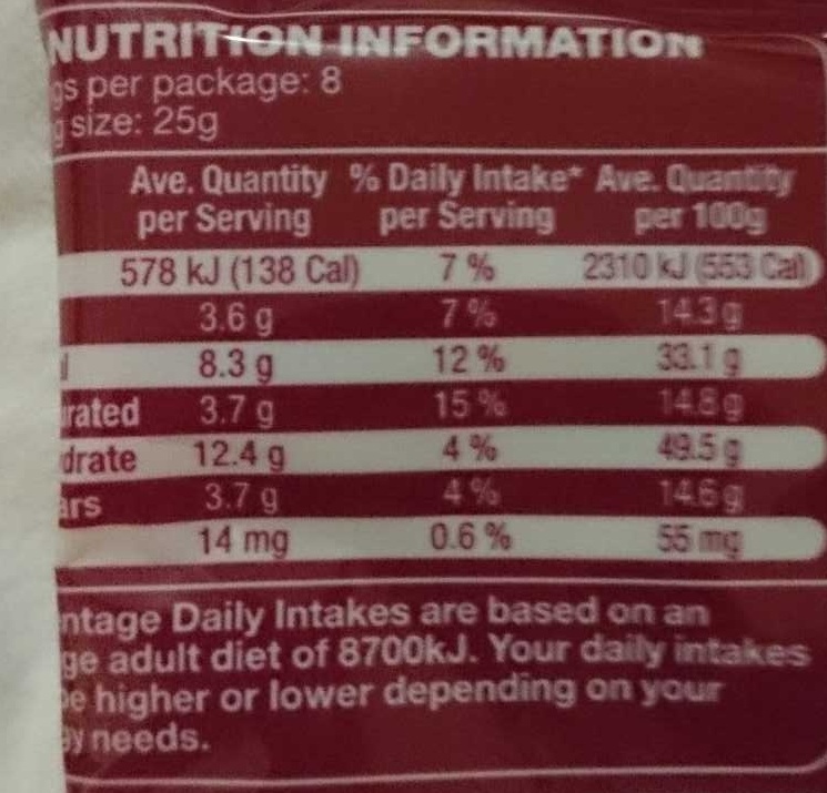 Dairy Fine Peanuts - Nutrition facts