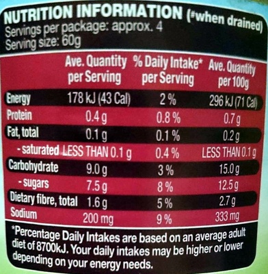 Whole Baby Beets - Nutrition facts