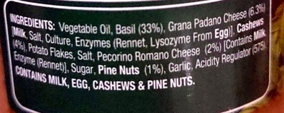 Basil pesto - Ingredients