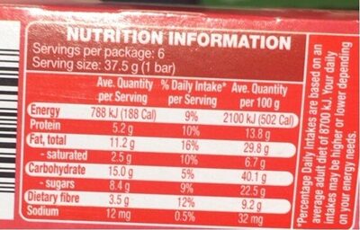 Nut Bars Choc Almond & Cranberry - Nutrition facts