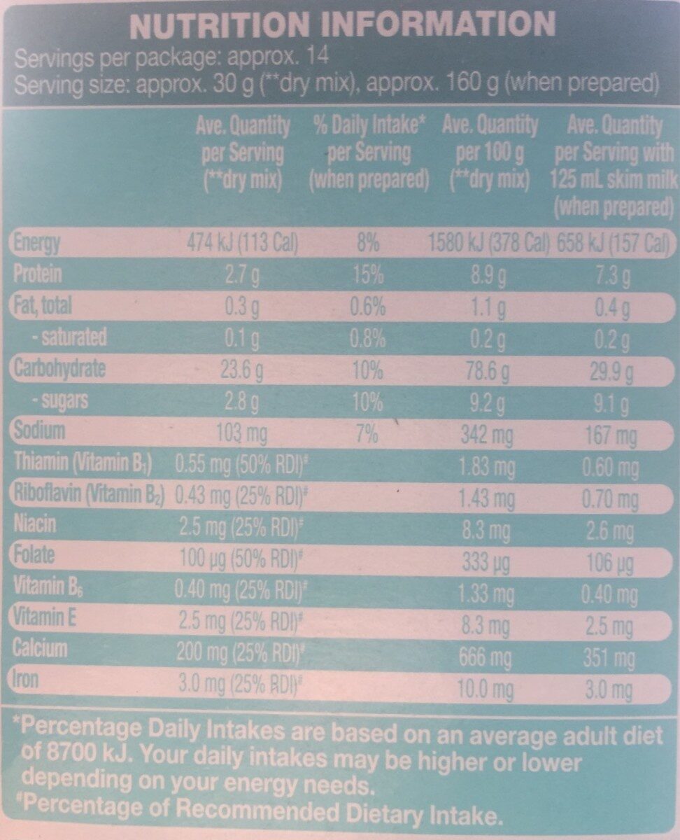 Special Flakes - Nutrition facts