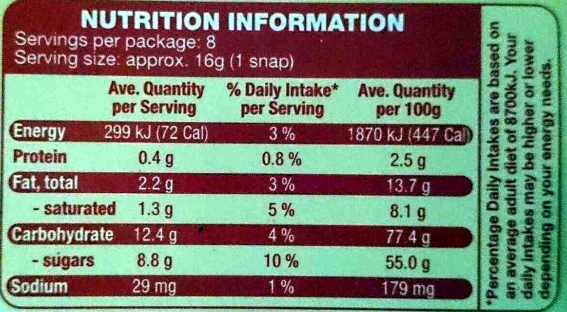 Brandy Snaps - Nutrition facts