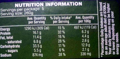 Cheese Canneloni - Nutrition facts
