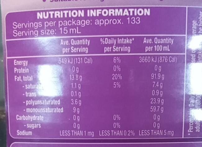 Vegetable Oil - Nutrition facts