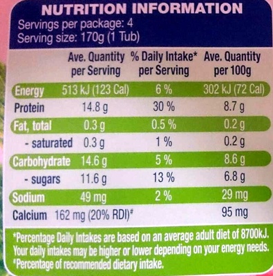 Greek Style Strained Yoghurt - Raspberry - Nutrition facts