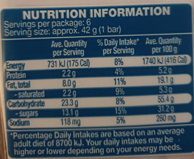 cake bars chocolate chip - Nutrition facts