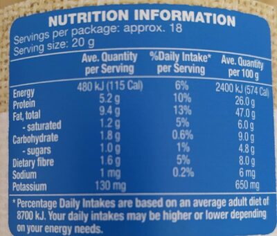 Peanut butter - Nutrition facts