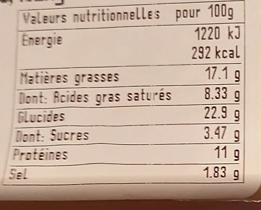 Mini pâté croûte nature - Valori nutrizionali - fr