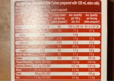 HasNO Gluten Free Corn Flakes - Nutrition facts