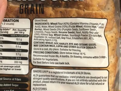 Sourdough grain - Ingredients
