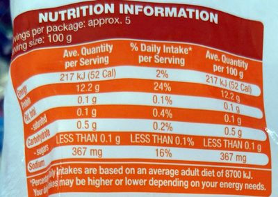 Wild Raw Peeled Prawns - Nutrition facts