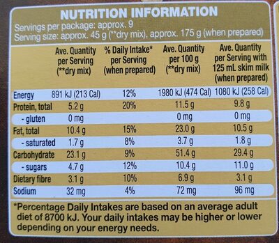 Premium Mursli Gluten Free - Nutrition facts