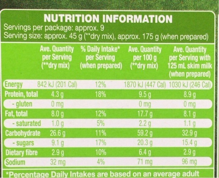 Premium Muesli Gluten Free Fruity - Nutrition facts