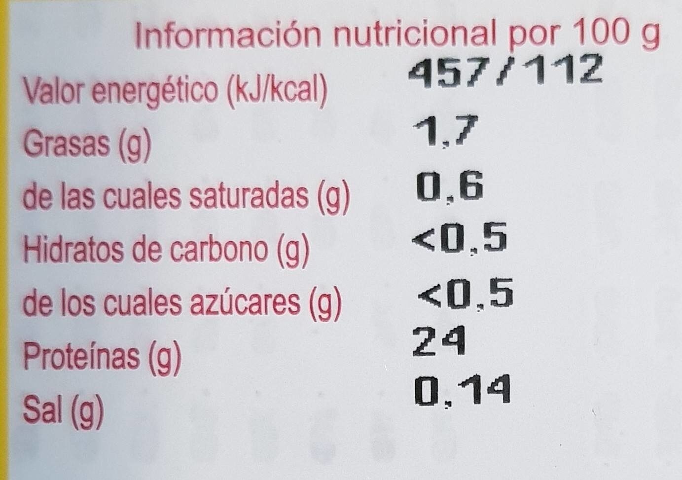 Pechugas de pollo - Nutrition facts - es