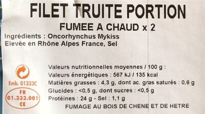 Filet de truite. Fumee a chaud - Nutrition facts - fr