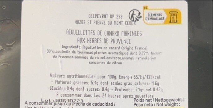Aiguillettes de Canard aux herbes de Provence - Tableau nutritionnel