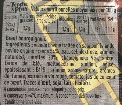 Boeuf Bourguignon - Ingredients
