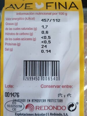 Filetes de pollo Formato ahorro - Información nutricional