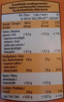 Jus D'Orange - Tableau nutritionnel