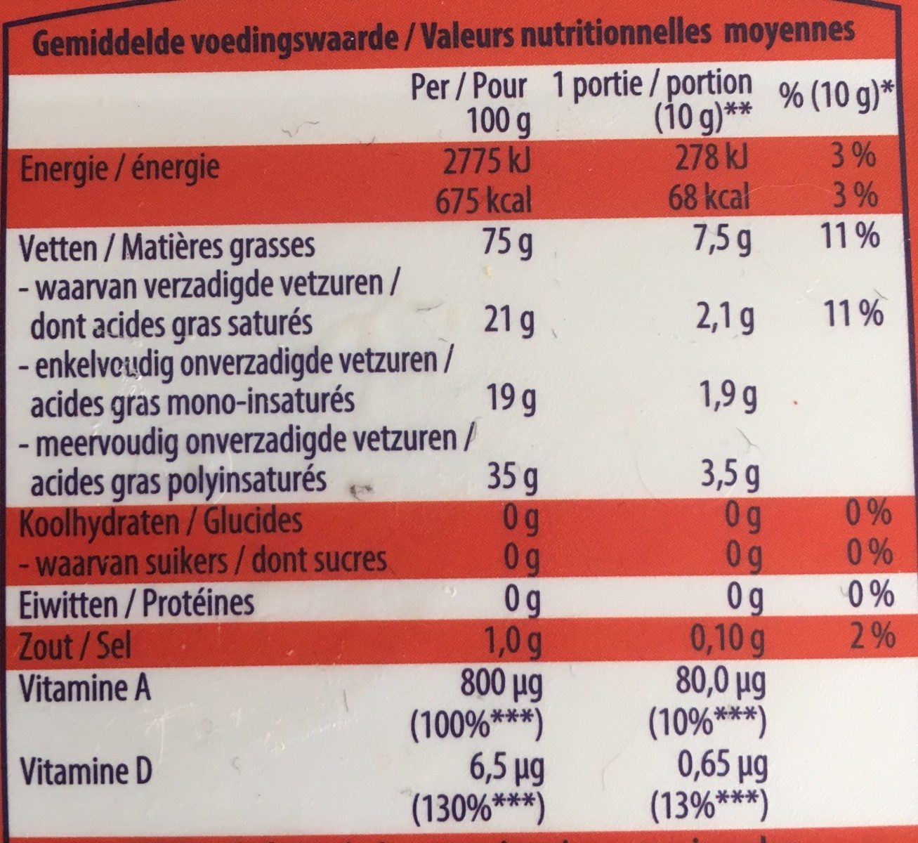 Margarine De Cuisson, 500g - Tableau nutritionnel