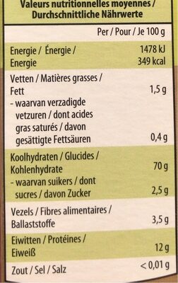 Couscous - Tableau nutritionnel