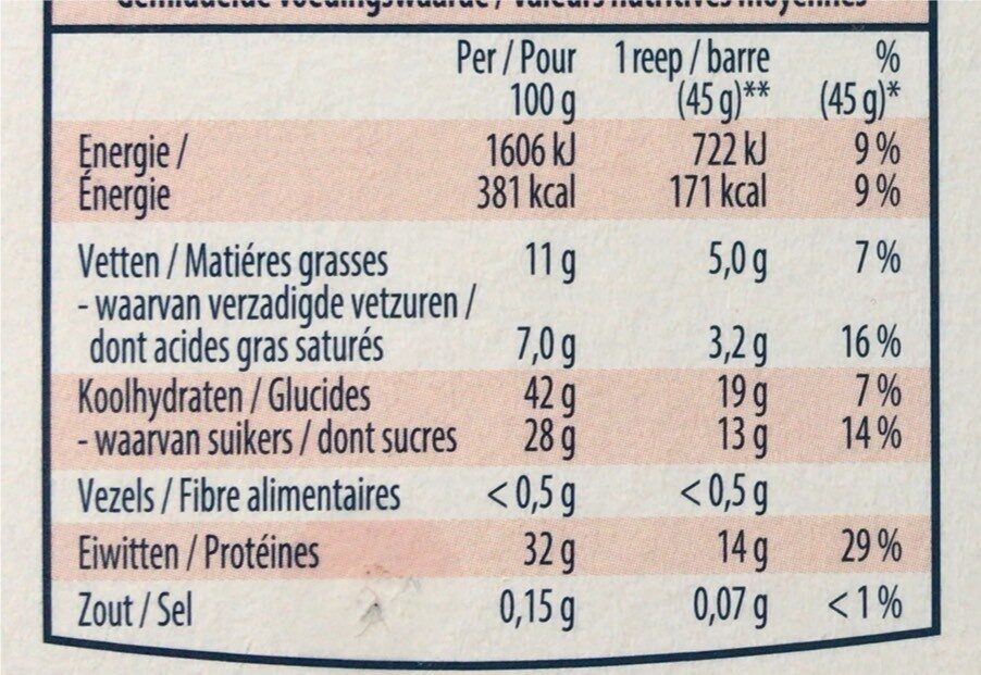 Barre protéine chocolat crisp - Tableau nutritionnel