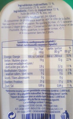 Filets de maquereaux à huile de colza - Voedingswaarden - fr