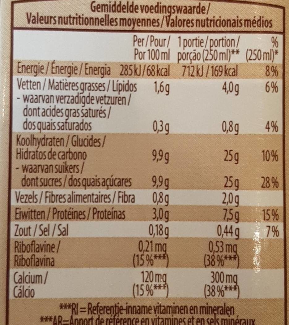 soy pro - Nutrition facts - fr