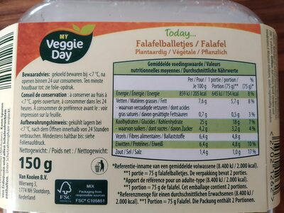 Falafelballetjes - Voedingswaarden
