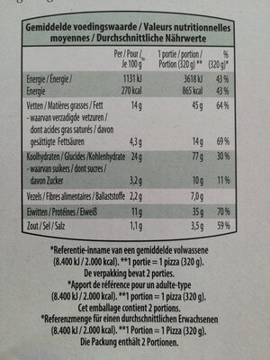 Pizza salami - Nutrition facts - fr