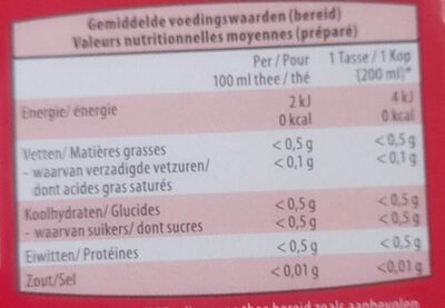 Thé vert aromatisé au canneberge - Nutrition facts