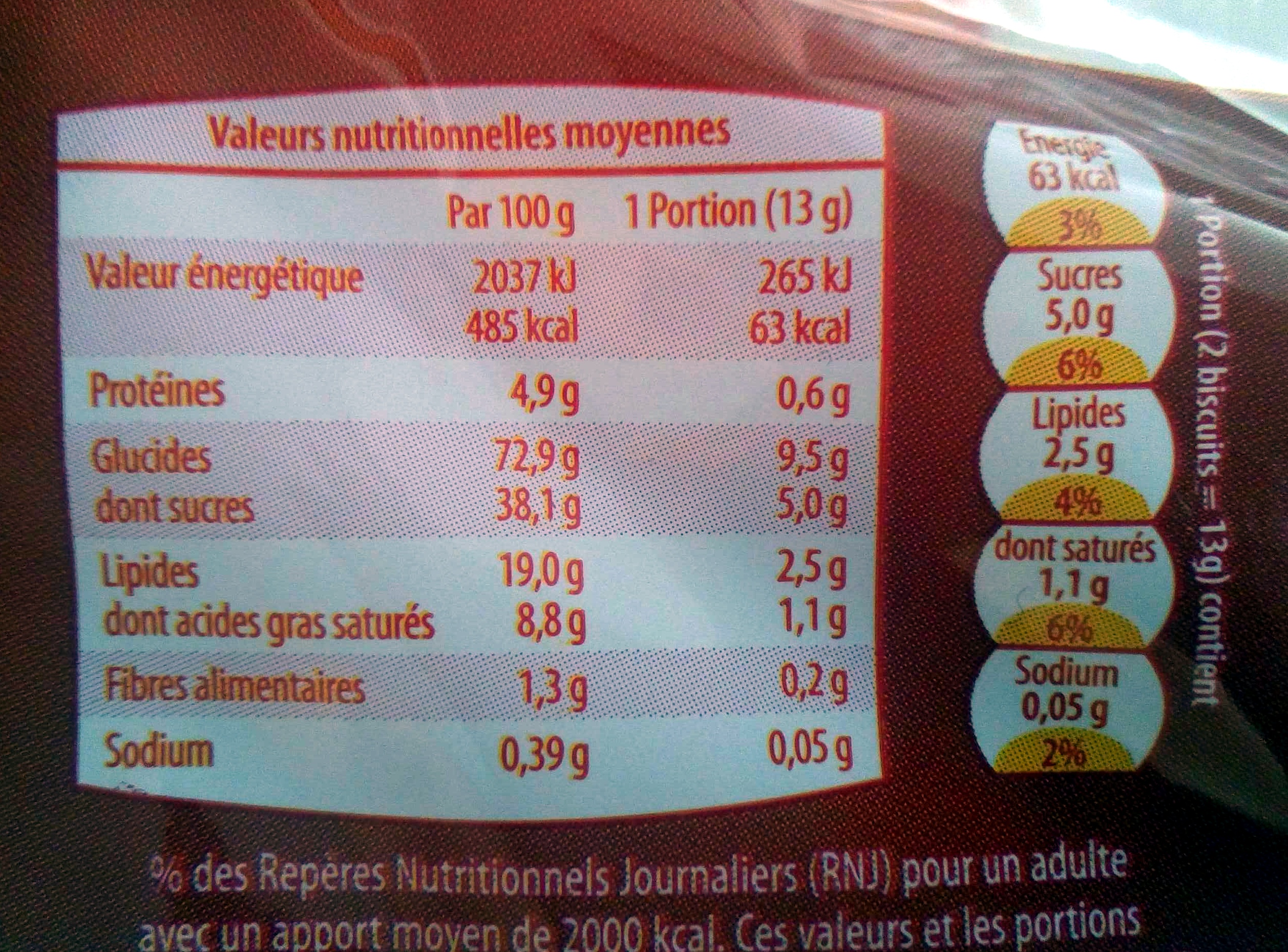 Spéculoos - Nutrition facts
