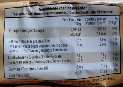 New-Yorkers Chocolate - Nutrition facts