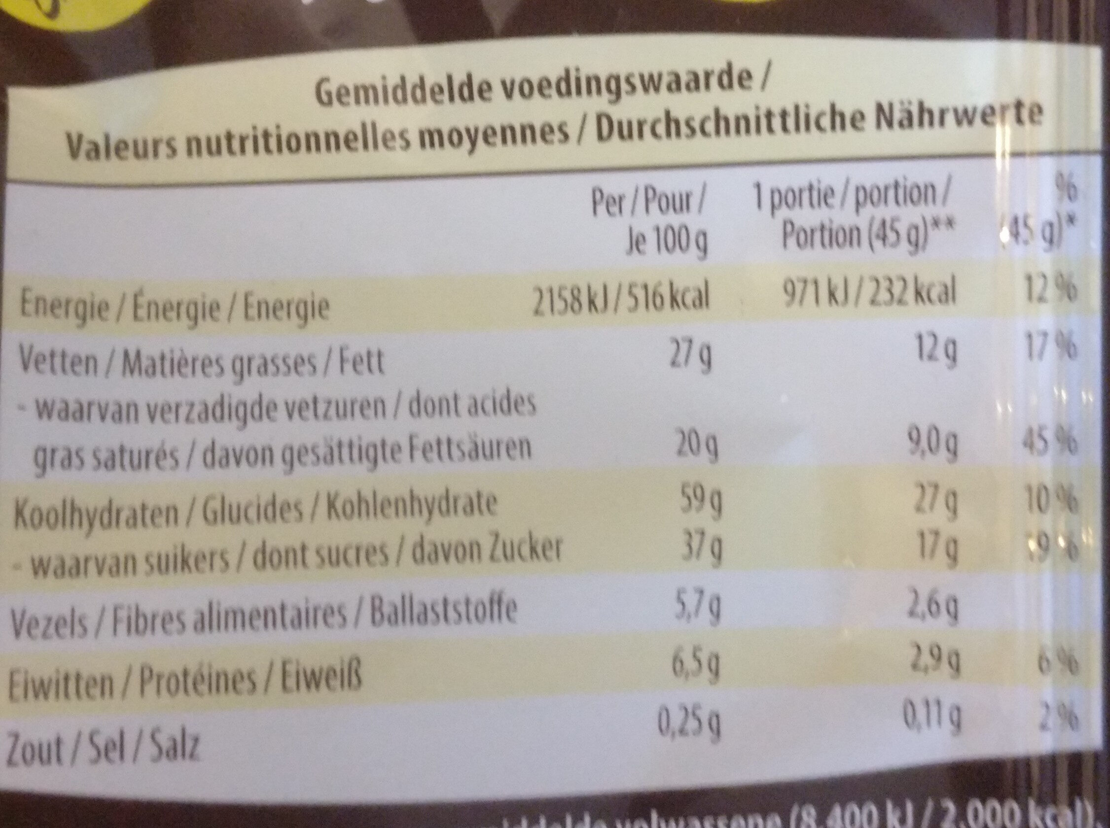 Cent Wafers - Tableau nutritionnel