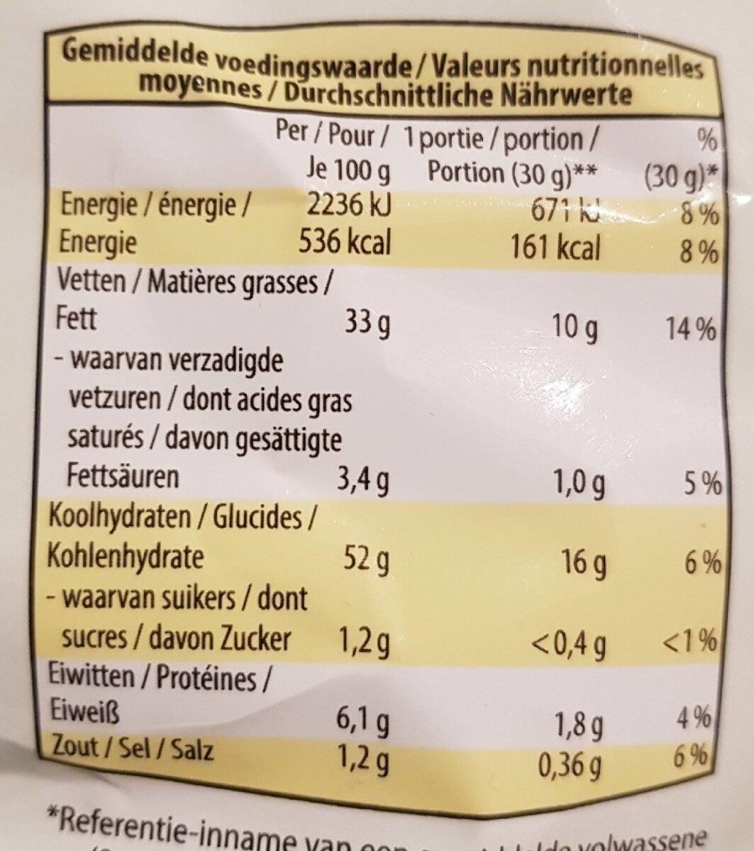 Chips bolognaise - Tableau nutritionnel