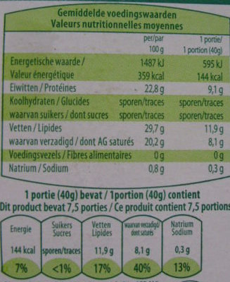 Gouda jeune 48+ 7 tranches - Nutrition facts - fr