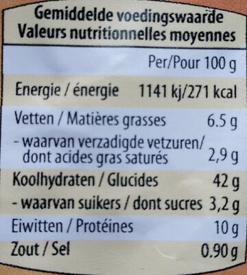 Cappelletti prosciutto crudo - Tableau nutritionnel