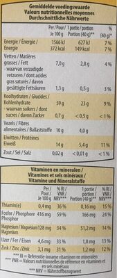 Flocons d’avoine - Tableau nutritionnel