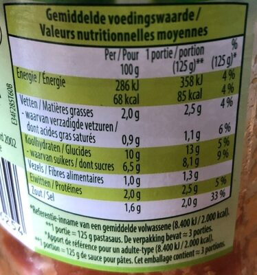 Tomattensauce - Tableau nutritionnel