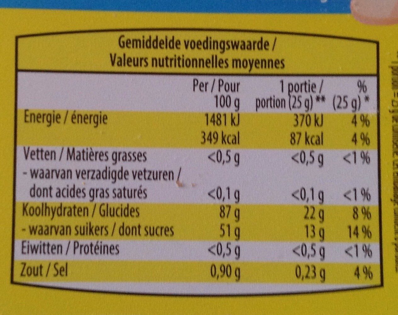 Swing disco's - Nutrition facts - nl