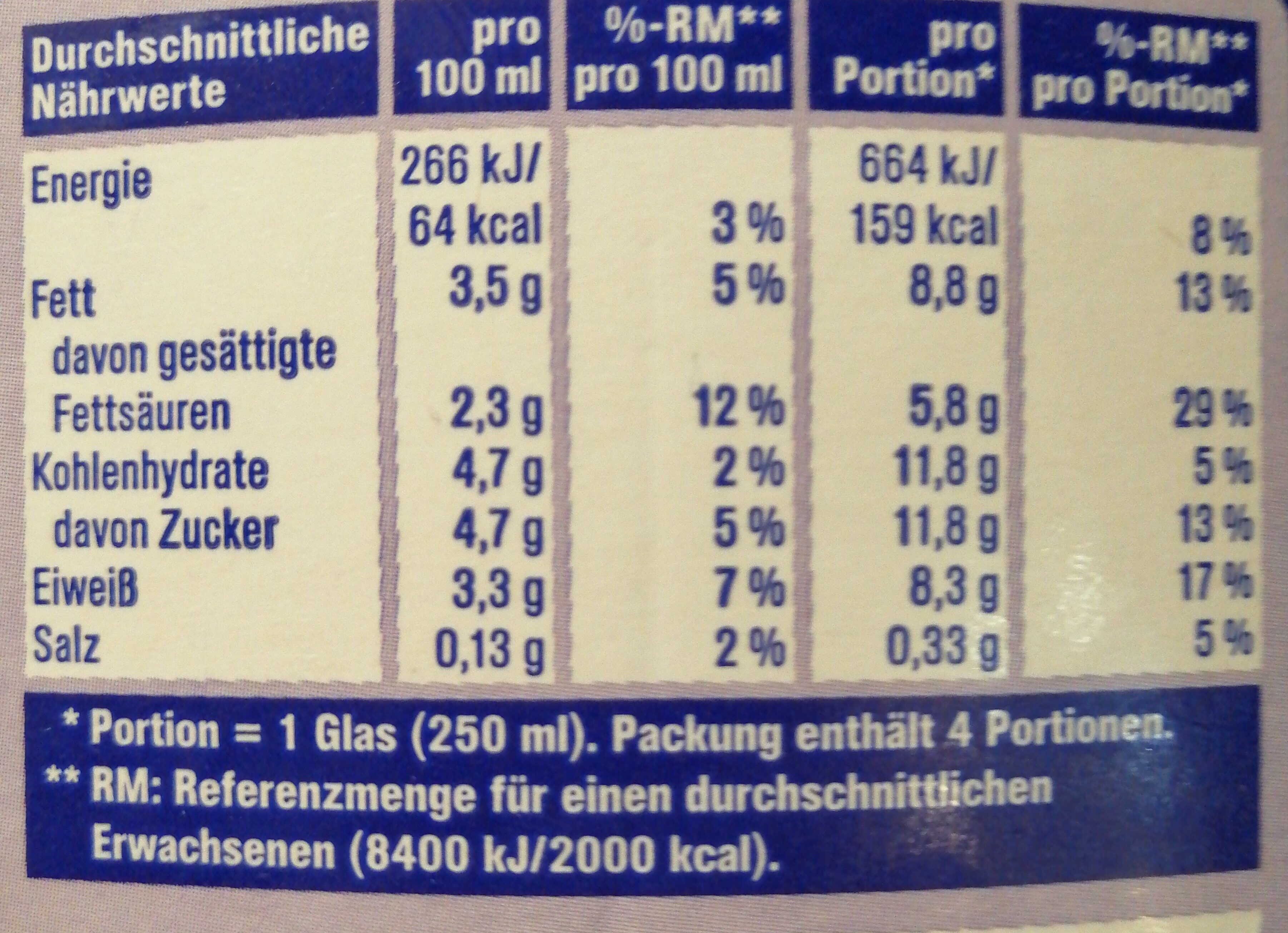Frische Vollmilch, 3,5% Fett - Nährwertangaben