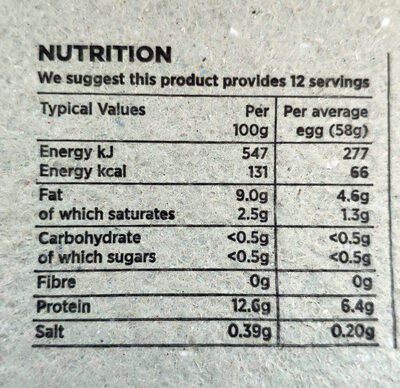 Free Range Medium Eggs - Nutrition facts