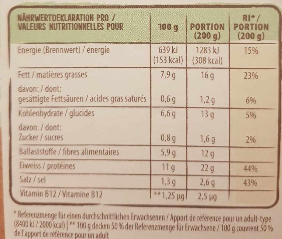 Plant-based steak - Nutrition facts - fr