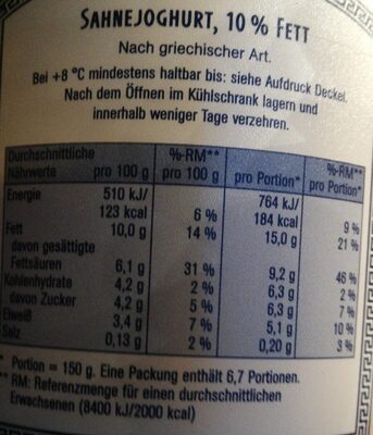 Mitakos Sahnejoghurt - Nutrition facts - de