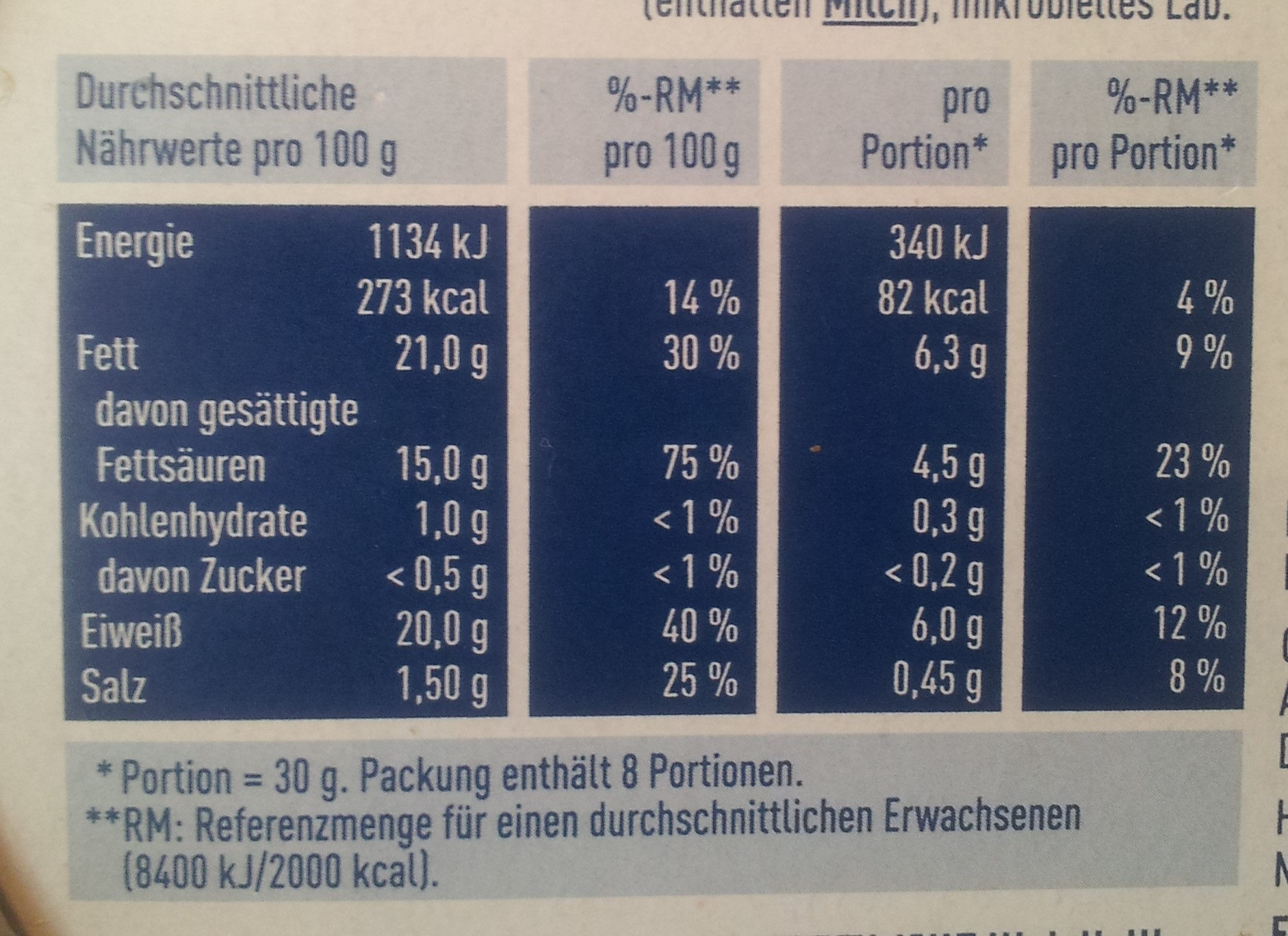 Camembert - Nutrition facts - de